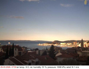 Město Split - Přístav Split - 29.3.2026 v 08:00 Město Split - Přístav Split - 29.3.2026 v 08:00