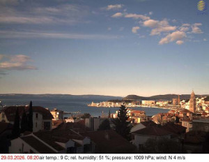 Město Split - Přístav Split - 29.3.2026 v 08:30 Město Split - Přístav Split - 29.3.2026 v 08:30