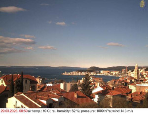 Město Split - Přístav Split - 29.3.2026 v 09:00 Město Split - Přístav Split - 29.3.2026 v 09:00