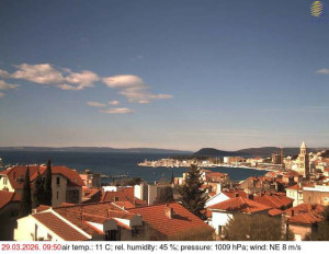 Město Split - Přístav Split - 29.3.2026 v 10:00 Město Split - Přístav Split - 29.3.2026 v 10:00