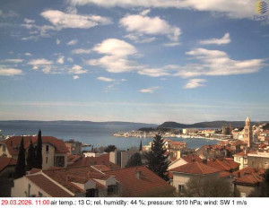 Město Split - Přístav Split - 29.3.2026 v 11:15 Město Split - Přístav Split - 29.3.2026 v 11:15