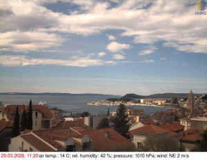 Město Split - Přístav Split - 29.3.2026 v 11:30 Město Split - Přístav Split - 29.3.2026 v 11:30