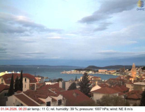 Město Split - Přístav Split - 1.4.2026 v 06:30 Město Split - Přístav Split - 1.4.2026 v 06:30