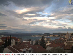 Město Split - Přístav Split - 1.4.2026 v 07:45 Město Split - Přístav Split - 1.4.2026 v 07:45