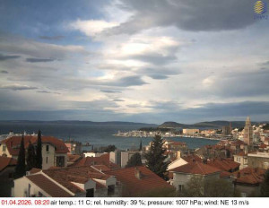 Město Split - Přístav Split - 1.4.2026 v 08:30 Město Split - Přístav Split - 1.4.2026 v 08:30