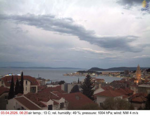 Město Split - Přístav Split - 3.4.2026 v 06:30 Město Split - Přístav Split - 3.4.2026 v 06:30