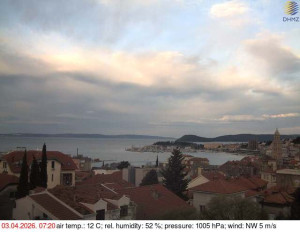 Město Split - Přístav Split - 3.4.2026 v 07:30 Město Split - Přístav Split - 3.4.2026 v 07:30