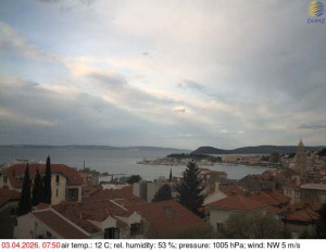 Město Split - Přístav Split - 3.4.2026 v 08:00 Město Split - Přístav Split - 3.4.2026 v 08:00