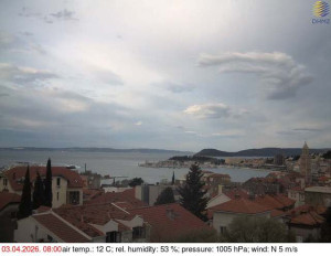 Město Split - Přístav Split - 3.4.2026 v 08:15 Město Split - Přístav Split - 3.4.2026 v 08:15