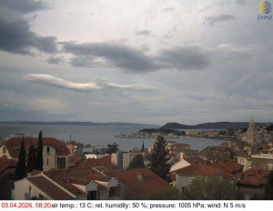 Město Split - Přístav Split - 3.4.2026 v 08:30 Město Split - Přístav Split - 3.4.2026 v 08:30