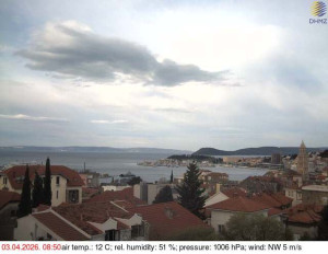 Město Split - Přístav Split - 3.4.2026 v 09:00 Město Split - Přístav Split - 3.4.2026 v 09:00