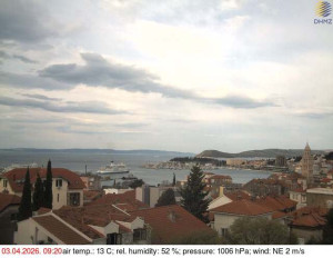 Město Split - Přístav Split - 3.4.2026 v 09:30 Město Split - Přístav Split - 3.4.2026 v 09:30