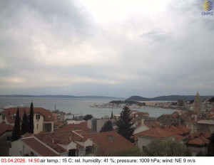 Město Split - Přístav Split - 3.4.2026 v 15:00 Město Split - Přístav Split - 3.4.2026 v 15:00