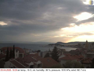 Město Split - Přístav Split - 3.4.2026 v 18:45 Město Split - Přístav Split - 3.4.2026 v 18:45