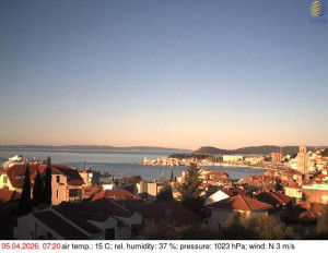 Město Split - Přístav Split - 5.4.2026 v 07:30 Město Split - Přístav Split - 5.4.2026 v 07:30