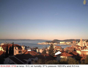 Město Split - Přístav Split - 5.4.2026 v 07:45 Město Split - Přístav Split - 5.4.2026 v 07:45