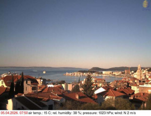 Město Split - Přístav Split - 5.4.2026 v 08:00 Město Split - Přístav Split - 5.4.2026 v 08:00