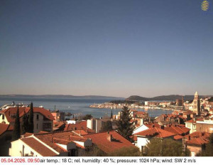 Město Split - Přístav Split - 5.4.2026 v 10:00 Město Split - Přístav Split - 5.4.2026 v 10:00