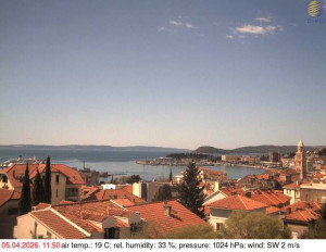 Město Split - Přístav Split - 5.4.2026 v 12:00 Město Split - Přístav Split - 5.4.2026 v 12:00