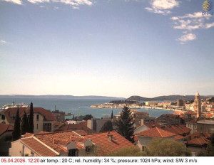 Město Split - Přístav Split - 5.4.2026 v 12:30 Město Split - Přístav Split - 5.4.2026 v 12:30