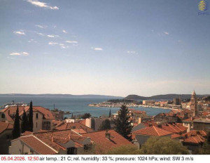 Město Split - Přístav Split - 5.4.2026 v 13:00 Město Split - Přístav Split - 5.4.2026 v 13:00