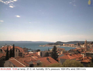 Město Split - Přístav Split - 5.4.2026 v 13:15 Město Split - Přístav Split - 5.4.2026 v 13:15