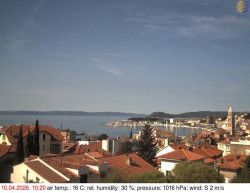 Přístav Split