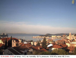Přístav Split