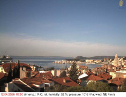 Přístav Split