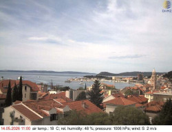 Přístav Split