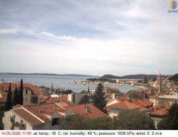 Přístav Split