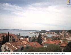 Přístav Split