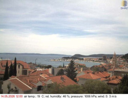 Přístav Split