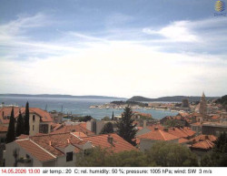 Přístav Split