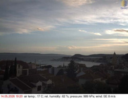 Přístav Split