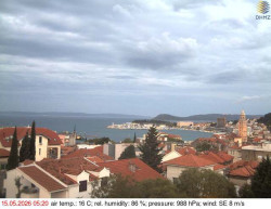 Přístav Split