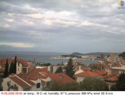 Přístav Split
