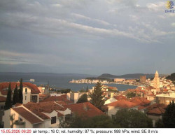 Přístav Split