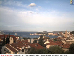 Přístav Split