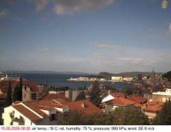 Přístav Split