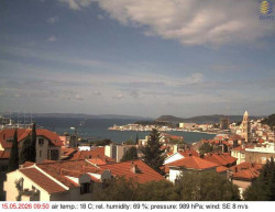 Přístav Split