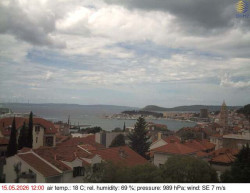 Přístav Split