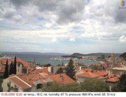 Přístav Split