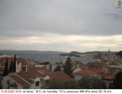 Přístav Split