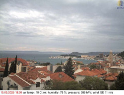 Přístav Split