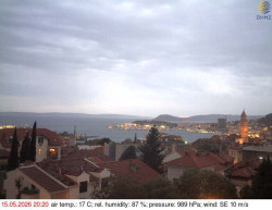 Přístav Split