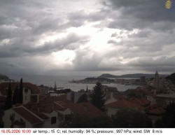 Přístav Split