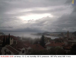 Přístav Split