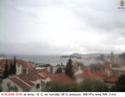 Přístav Split