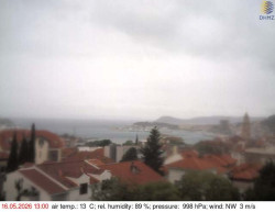 Přístav Split